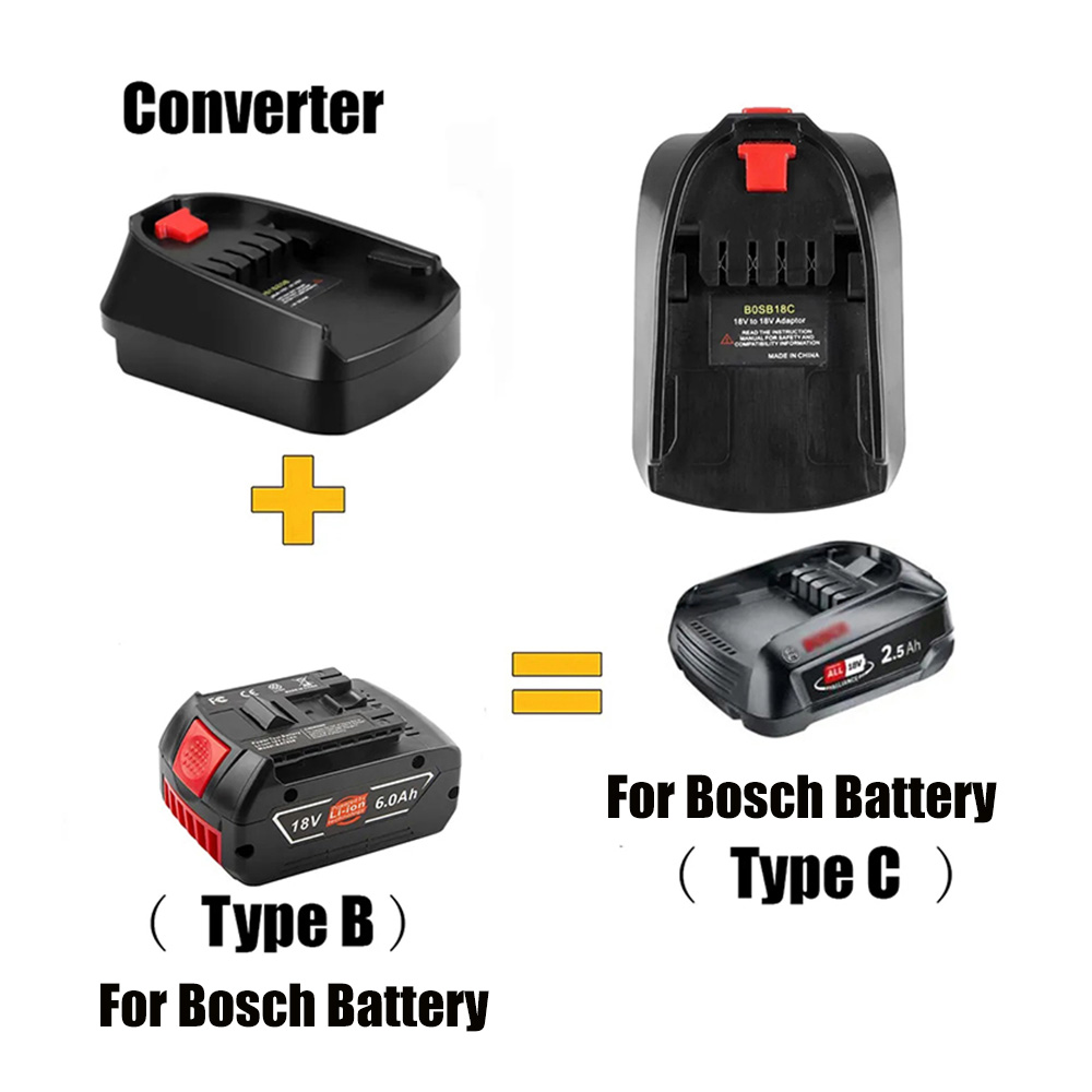 Power Tools Green Color - Adattatore batteria da utilizzare per batteria