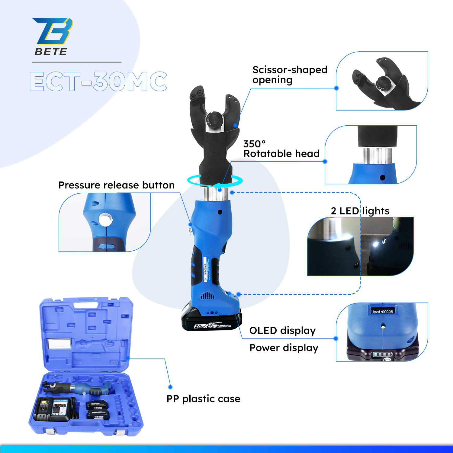 ECT-30MC Mini Utensile Idrauli - Power Tools Hydraulic recensione e prezzo